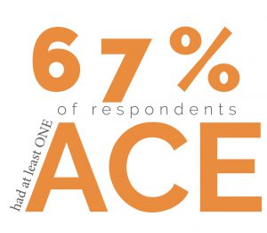 ACE Blog Infographics 2
